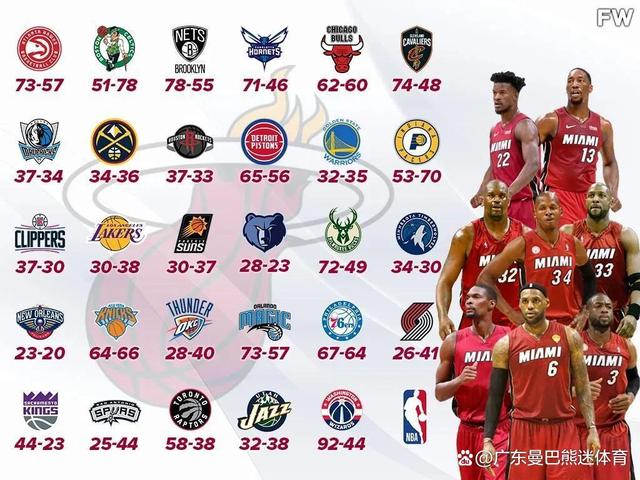 爱游戏官网：专家解读：NBA球队如何利用数据分析提升竞争力？的简单介绍