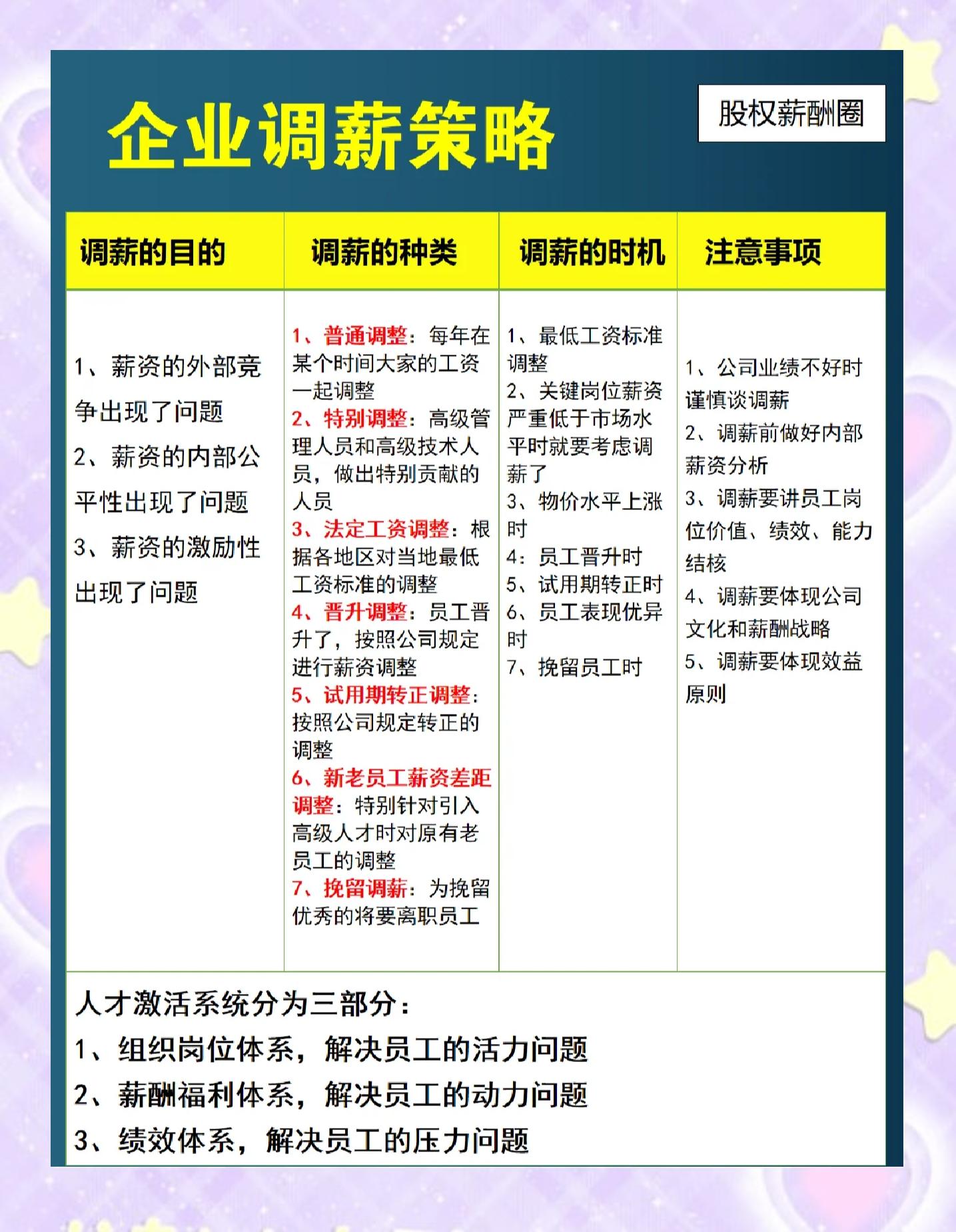 关于爱游戏APP:中国足球联赛薪酬体系的公平性与激励效应：基于回归分析的信息