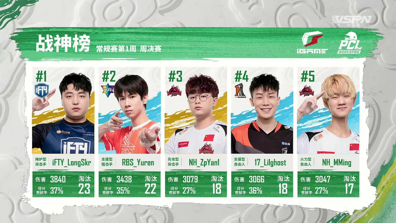 AYX爱游戏：篮球游戏的电竞化：如何打造更具影响力的电竞赛事？的简单介绍