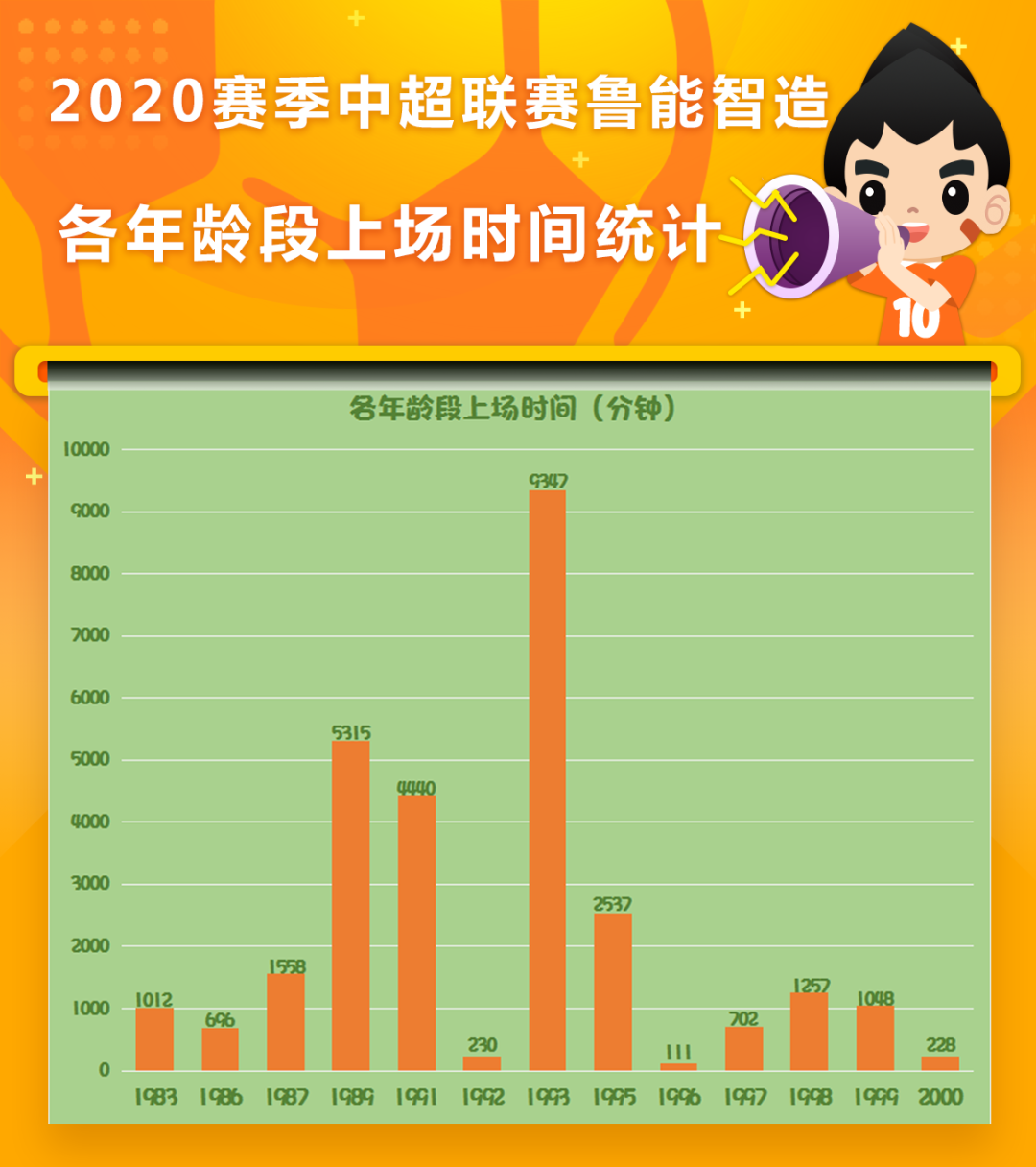 爱游戏：赛季总结：球队表现与个人成长的回顾的简单介绍