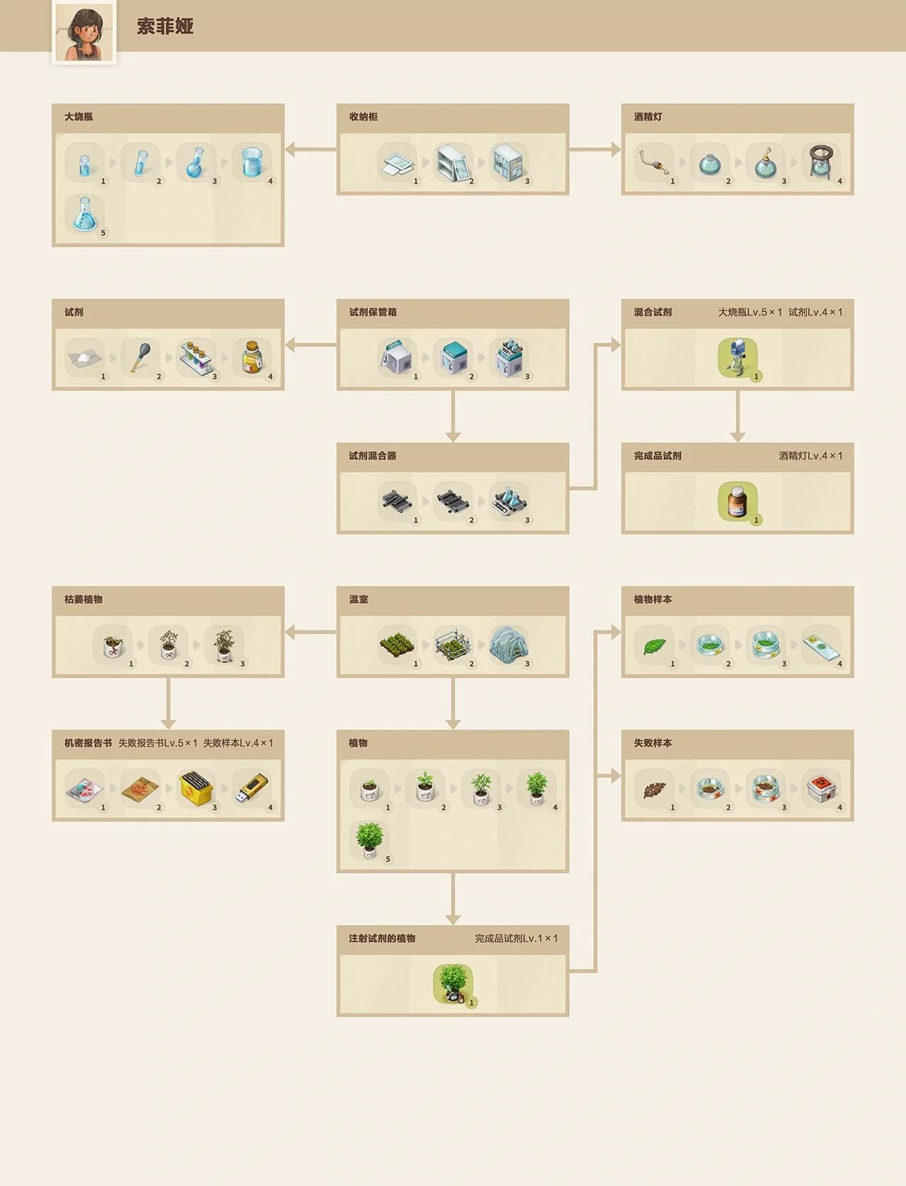 关于爱游戏入口:PUBGMobile中生存技巧的多样性，如何根据情况调整战术的信息