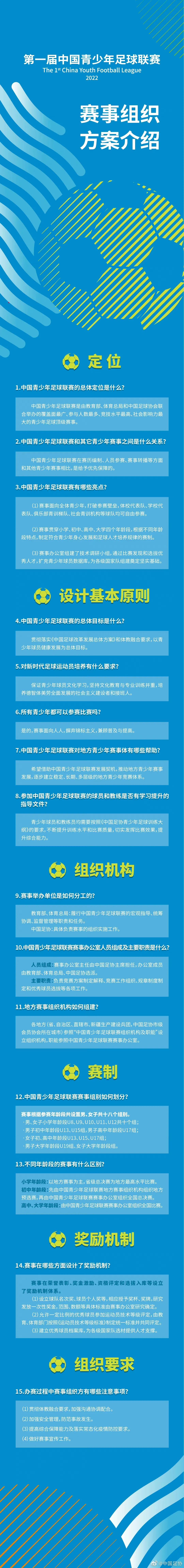 关于爱游戏APP:中国足球协会：呼吁社会各界支持中国足球发展的信息