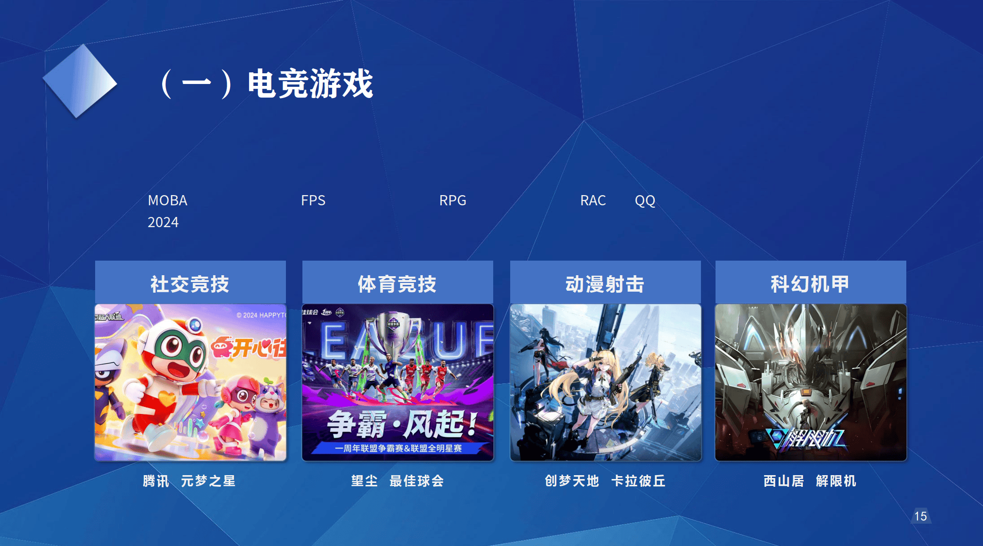 爱游戏入口:未来电竞的趋势：技术、文化与观众行为的简单介绍